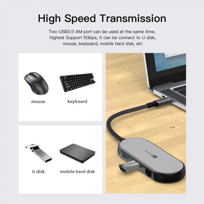 Yulian 7 Ports USB-C Dockingstation USB-Hub| HDMI 4K60Hz | RJ45 |PD100W | USB3.0 5G X 3 | TF-SD-Karte