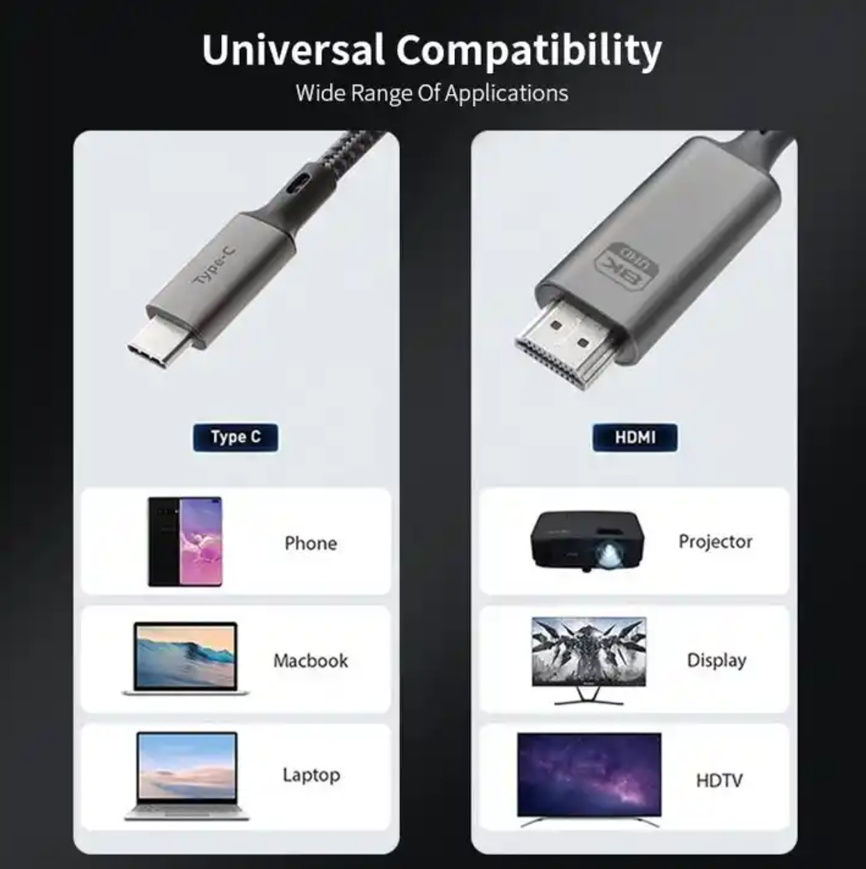 Yulian USB-C-auf-HDMI-Kabel | C2H | 8K60HZ 48 Gbit/s | Video und Audio | 1m